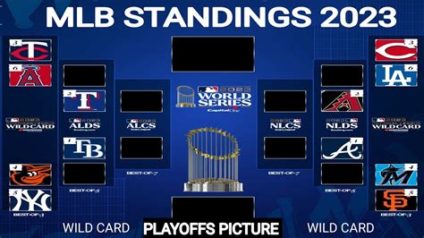 current wild card standings|mlb standings today.